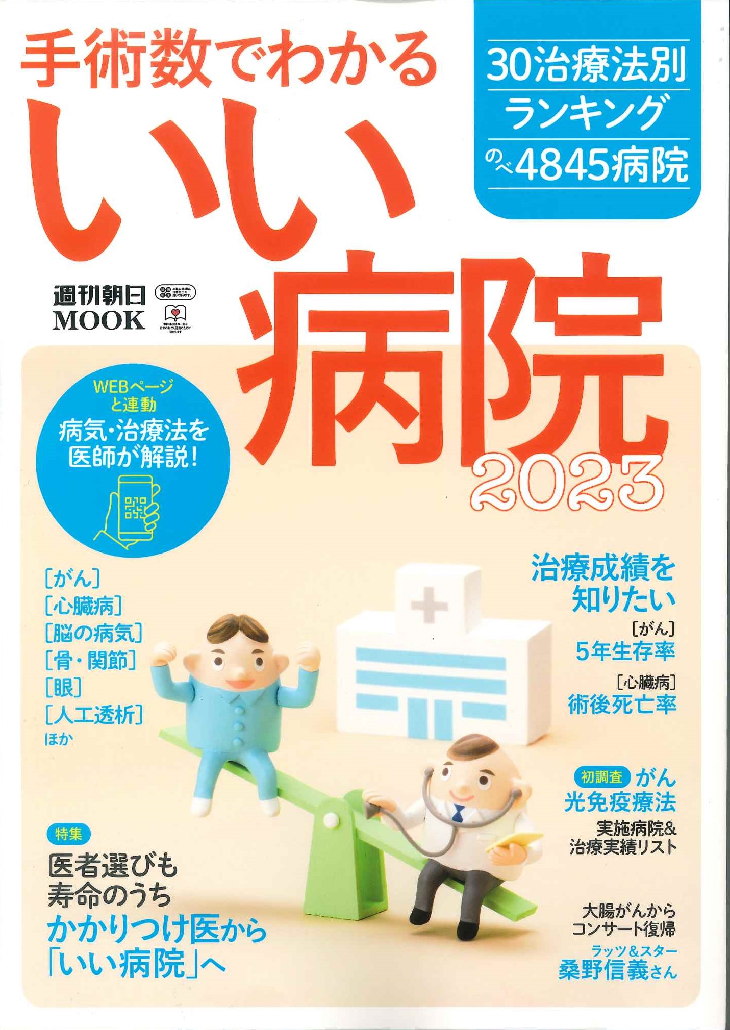 手術数でわかる いい病院 2023・病院最前線2023】 | 股関節の痛みなら 